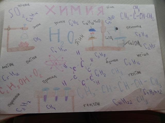 То, что мы знаем ограничено, а то, что мы не знаем бесконечно!