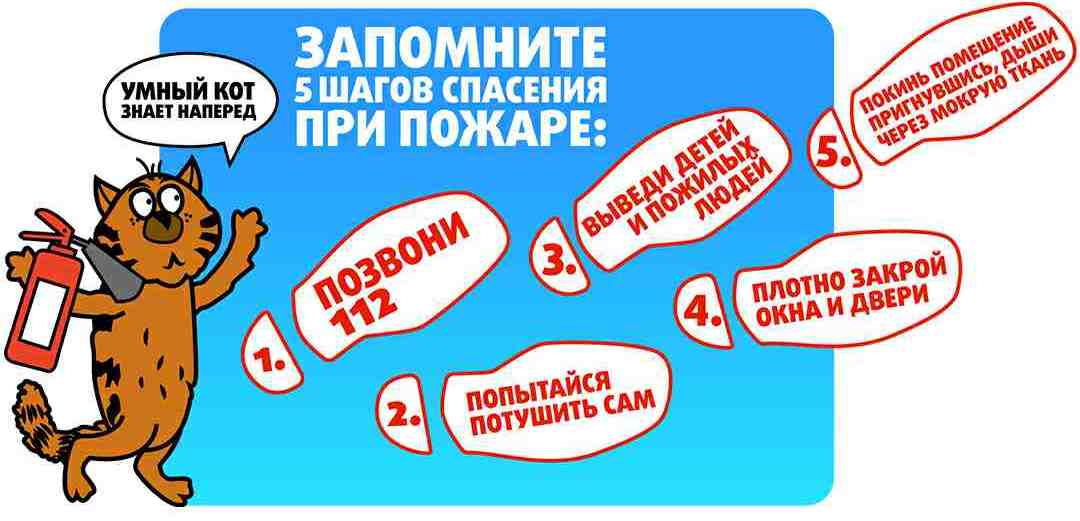 Беспечность приводит к пожарам