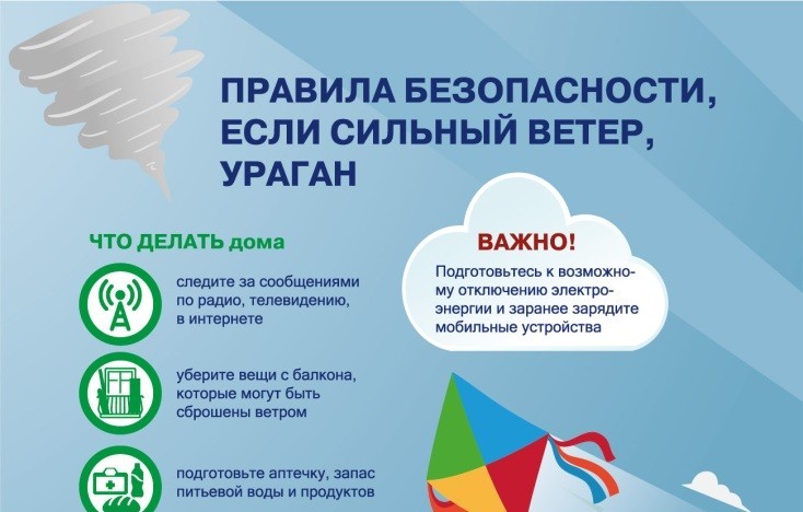 Внимание. Сильный ветер!