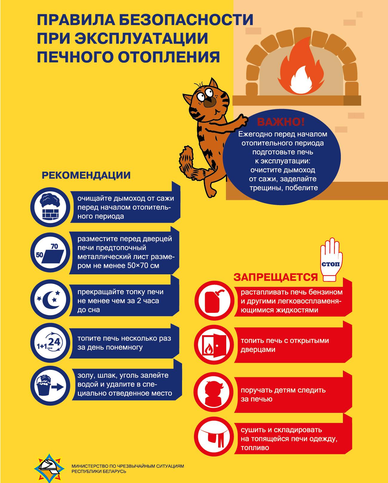 печное отопление