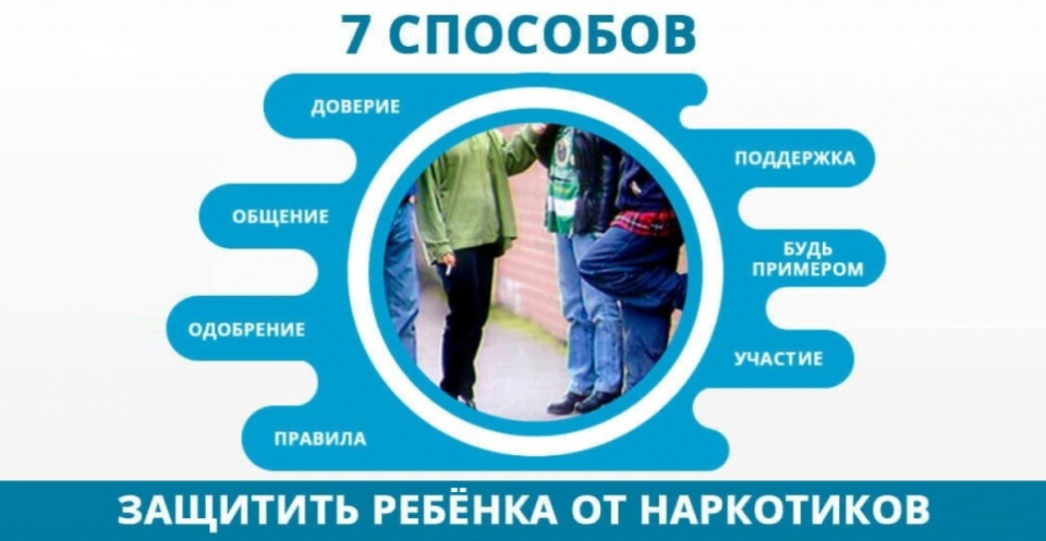 «Миссия жить!» Родителям о наркотиках